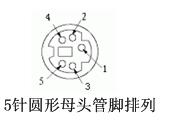 PLC端RS232接线示意图